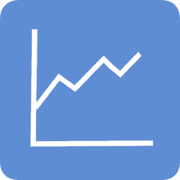 Ransomware causes critical load spikes